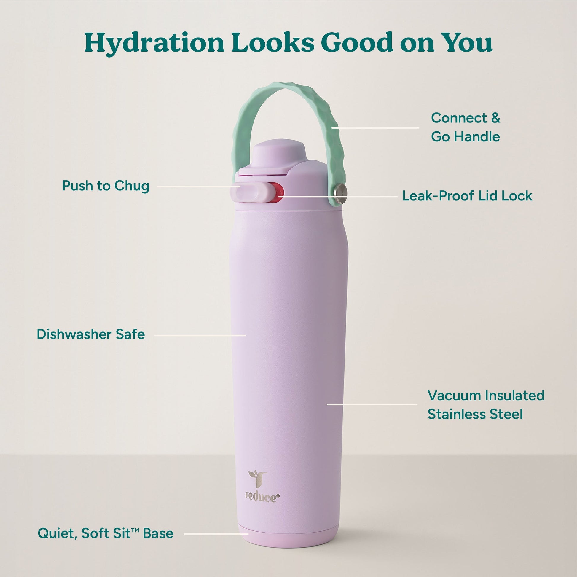 aura-26-oz-q6 Aura_26oz_LilacBud_PDP_Infographic_2-24.jpg