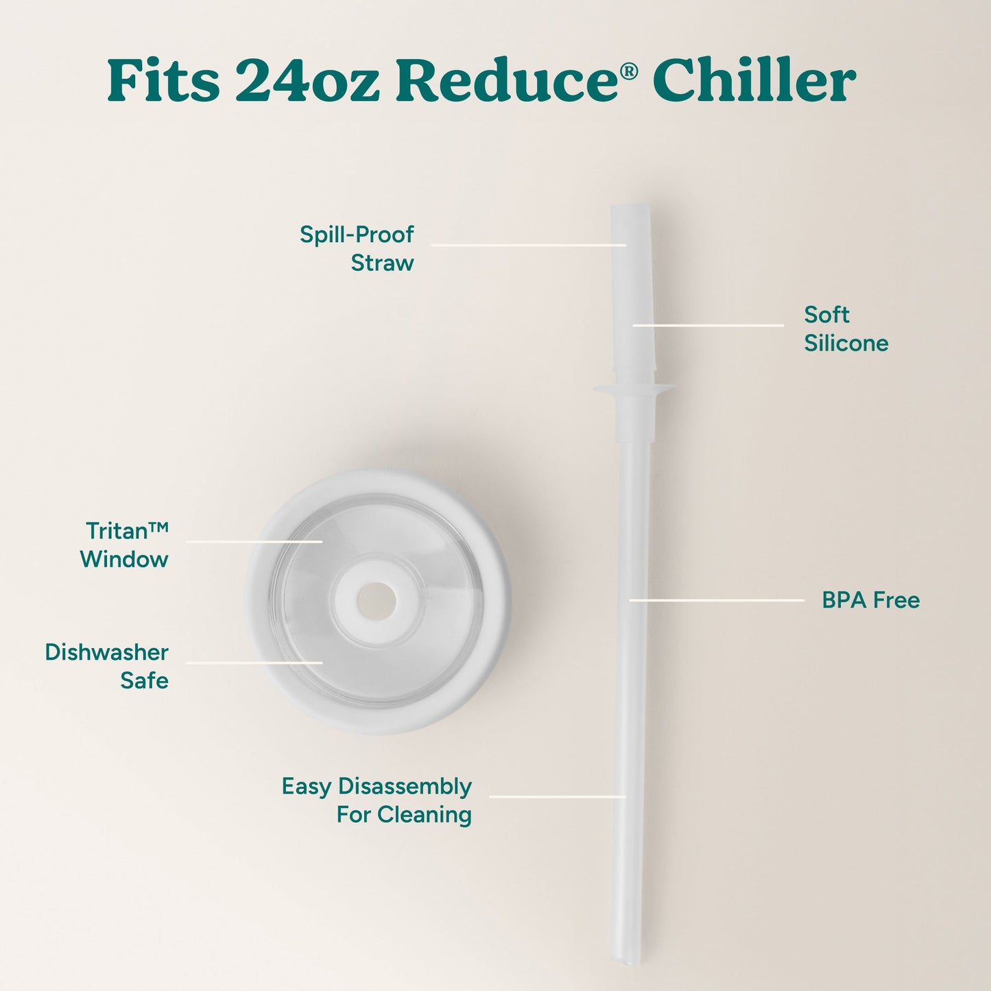 chiller-medium-lid-and-straw-set-s3 ChillerLid_24oz_Replacement-3_Clear.jpg