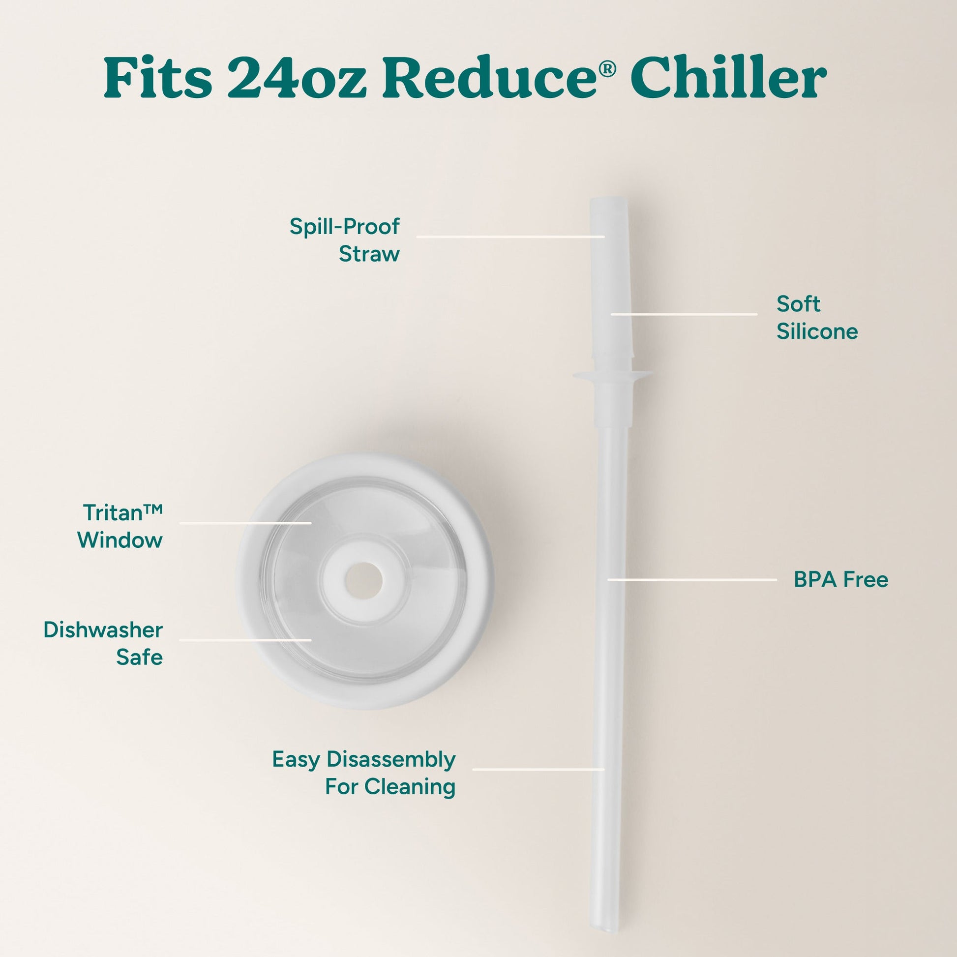 chiller-medium-lid-and-straw-set-s3 ChillerLid_24oz_Replacement-3_Clear.jpg
