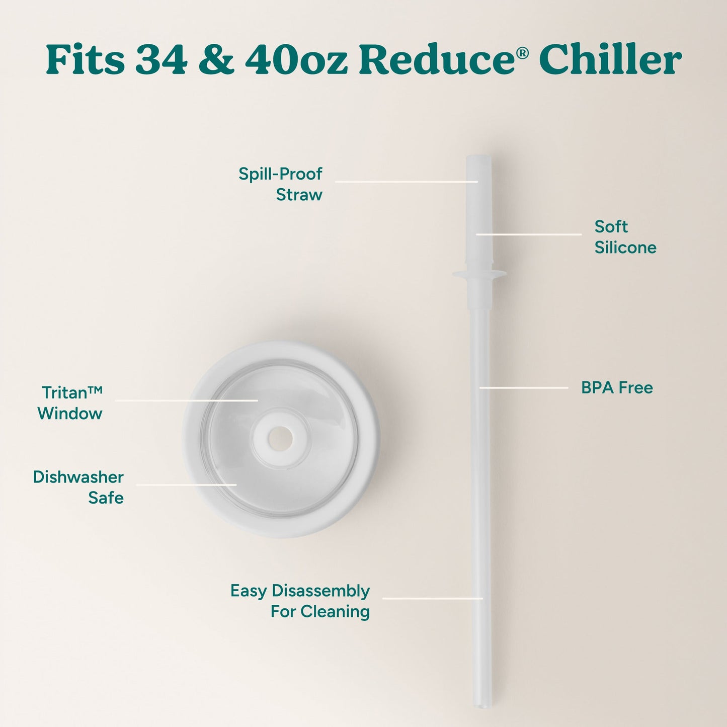 chiller-large-lid-and-straw-set-j4 ChillerLid_40oz_Replacement-3_Clear.jpg