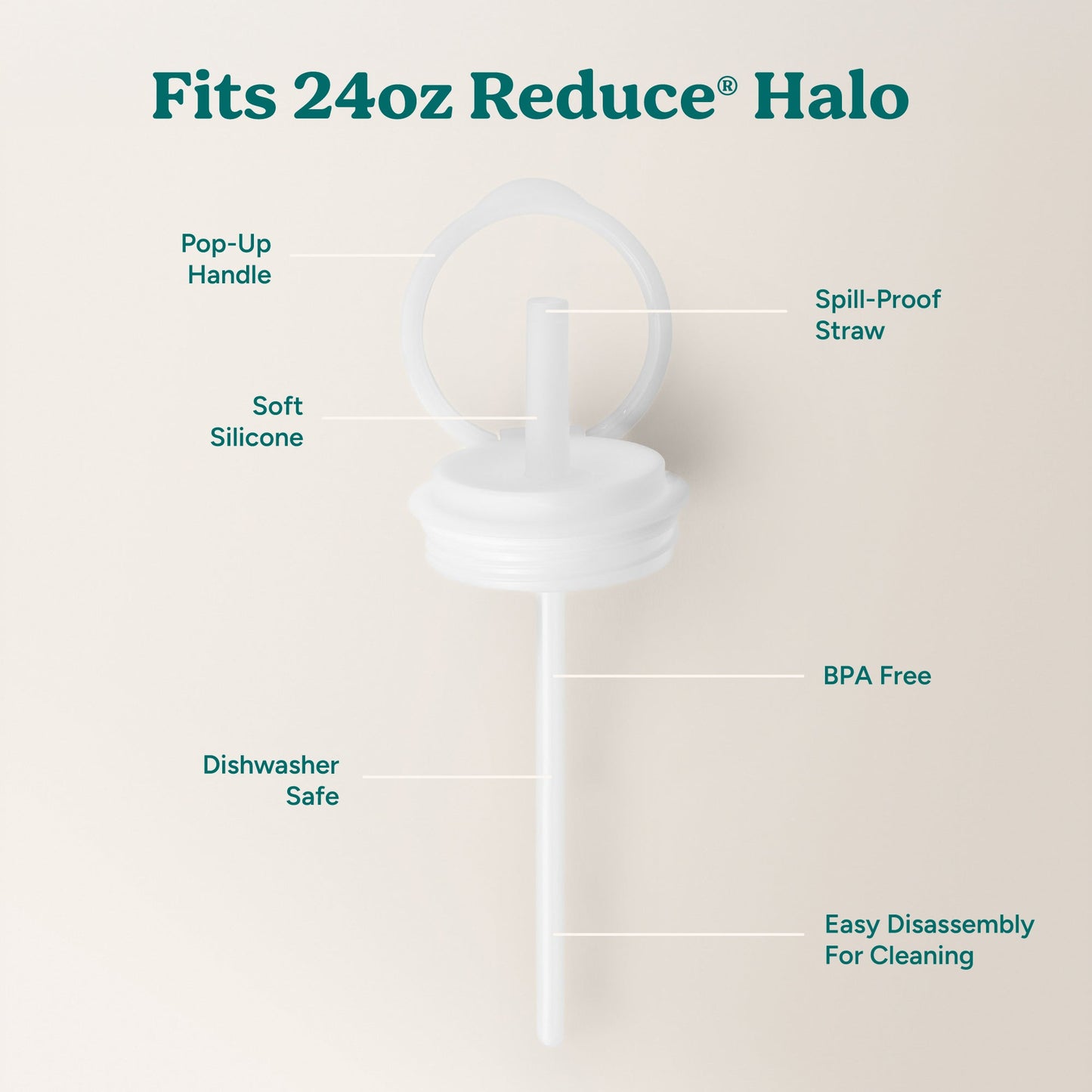 halo-medium-lid-and-straw-set-u7 HaloLid_24oz_Replacement-3_5a491c1e-16a1-4137-99f0-c960a4a77ab9_White.jpg