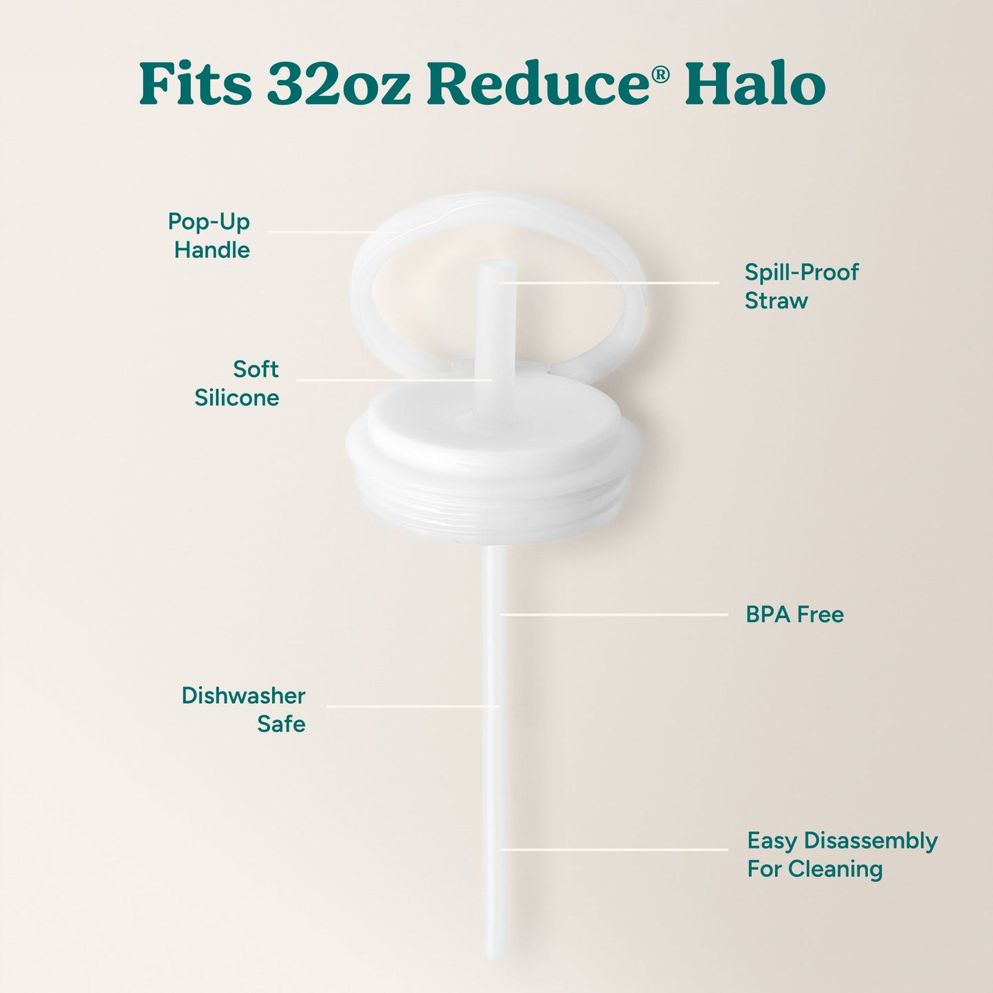 halo-large-lid-and-straw-set-d6 HaloLid_32oz_Replacement-3_White.jpg