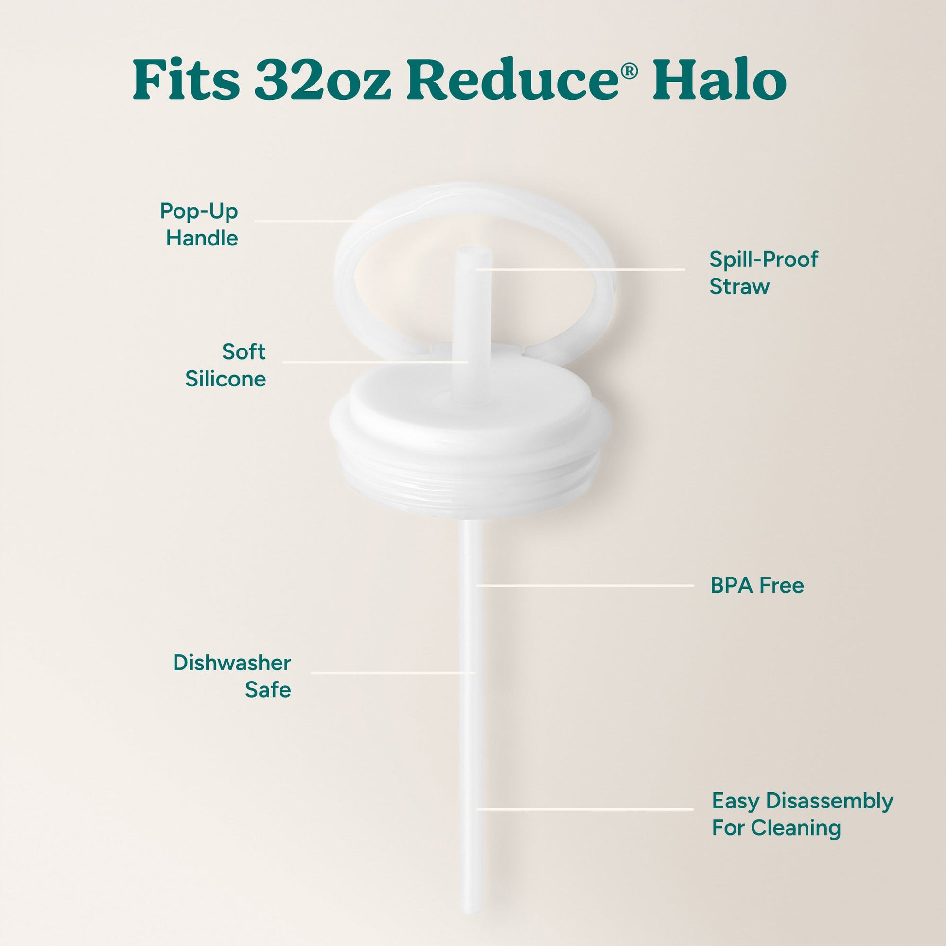 halo-large-lid-and-straw-set-d6 HaloLid_32oz_Replacement-3_White.jpg